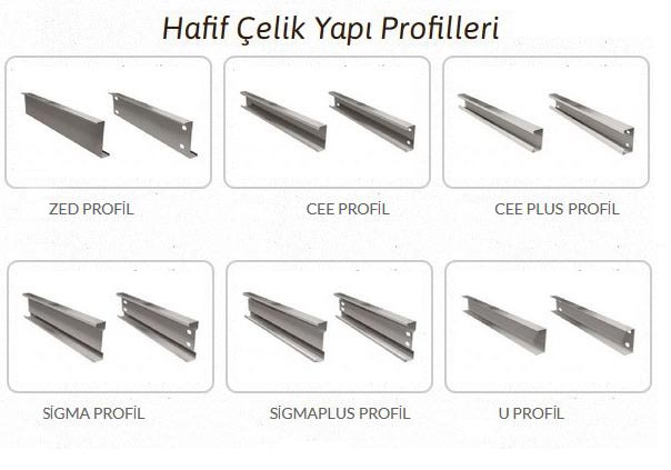 Prefabrik Yapı Profili üretim Hattı Makinesi
